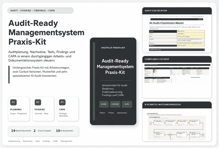 Audit-Ready Managementsystem Praxis-Kit mit Checklisten, Cockpit und Nutzungsprozess